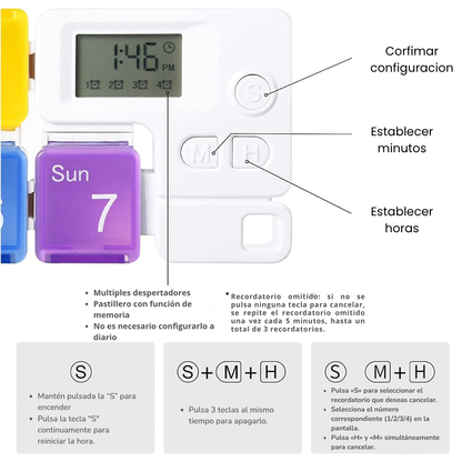 GuardianPill™ — Pastillero Inteligente con Alarma